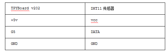 ../../../_images/DHT111.png